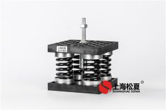 阻尼減振器在機械設(shè)備中有哪些主要作用？